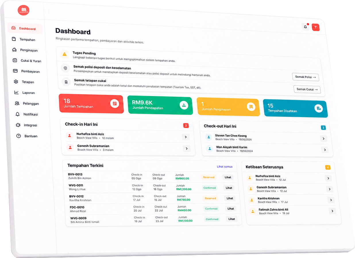 Dashboard UrusTempahan - urus tempahan, bayaran, dan guest